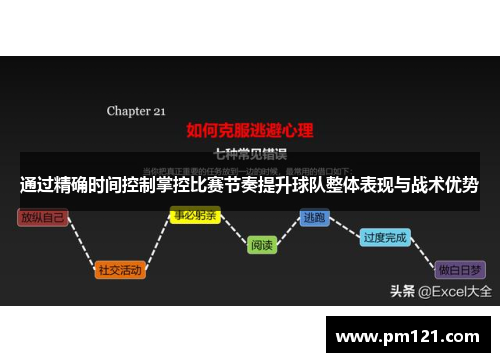 通过精确时间控制掌控比赛节奏提升球队整体表现与战术优势